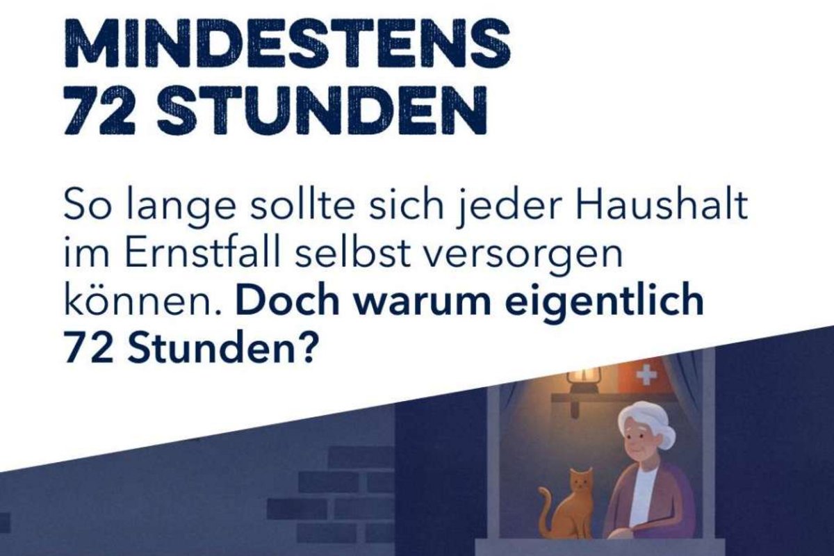 Personen, die sich auf eine Krisensituation vorbereitet haben